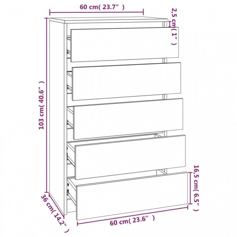 Schubladenschrank Grau Sonoma 60x36x103 cm Holzwerkstoff