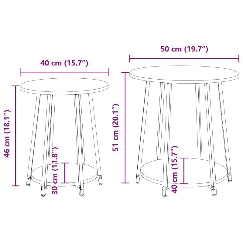 Beistelltisch 2er-Set Sonoma Eiche, Holzwerkstoff und Metall