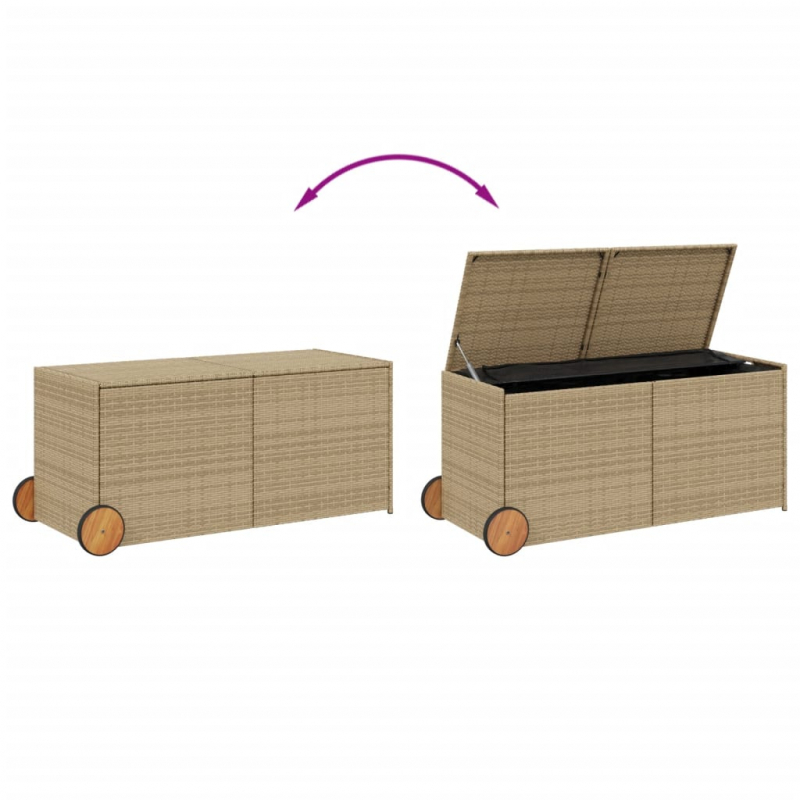 Gartentruhe mit Rollen Beige 283L Poly Rattan