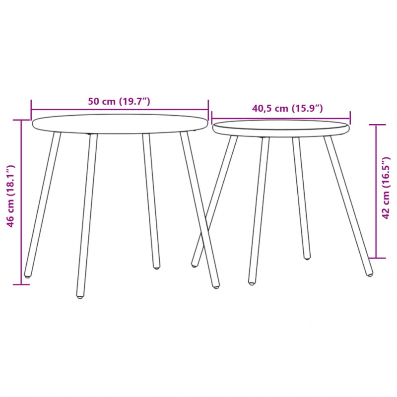 Garten-Couchtisch 2 Stk. Rund Schwarz Pulverbeschichteter Stahl