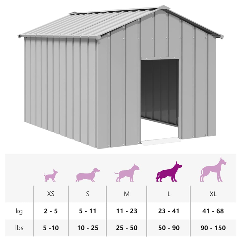 Hundehütte mit Dach 113x153x101 cm Verzinkter Stahl