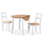 Essgruppe