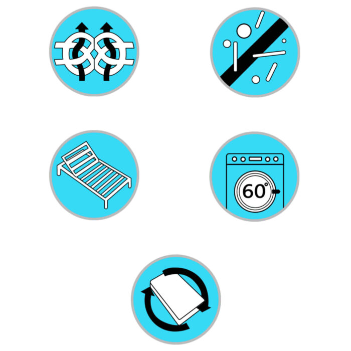 Boxspringbett-Matratze Mittel 200 x 80 x 20 cm – Bild 9