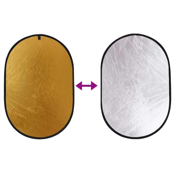 Fotostudio-Set mit Softboxen, Hintergrundsystem und Reflektor – Bild 7