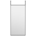 Türspiegel – Bild 2