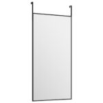 Türspiegel – Bild 3