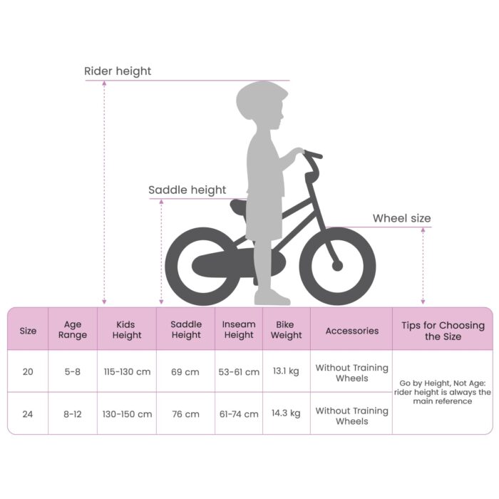 Kids Mountain Bike 20 Zoll 6-Speed für 5-8 Jahre alt Weiss – Bild 9
