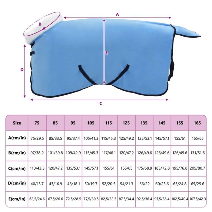 Pferdedecke Volles Aqua 75 cm Polarfleece – Bild 9